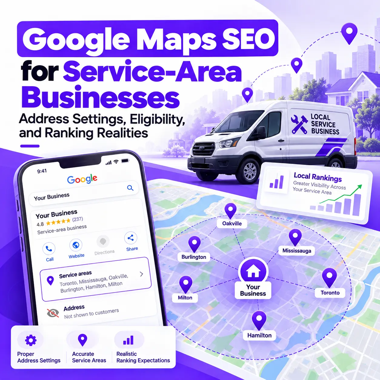 Google Maps SEO for Service-Area Businesses: Rules & Rankings